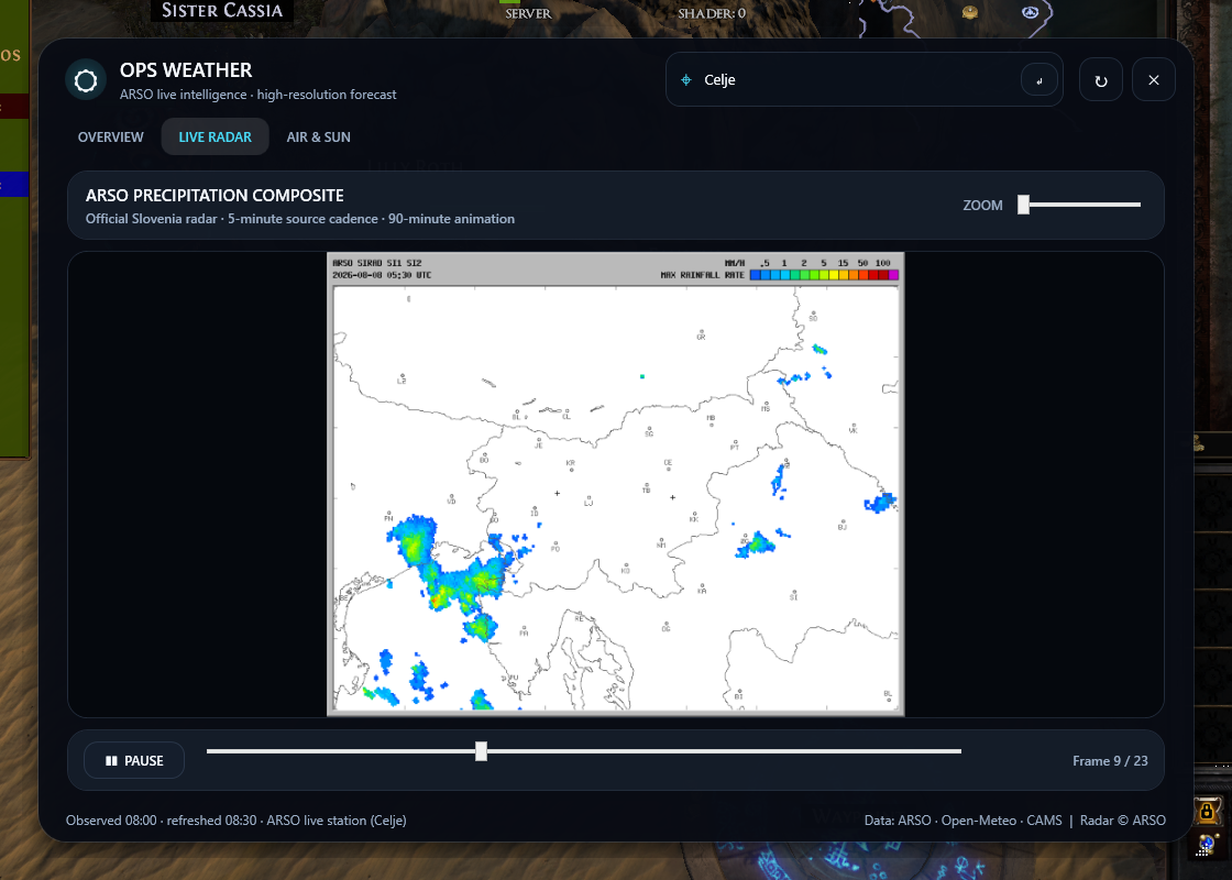 OPS precipitation radar